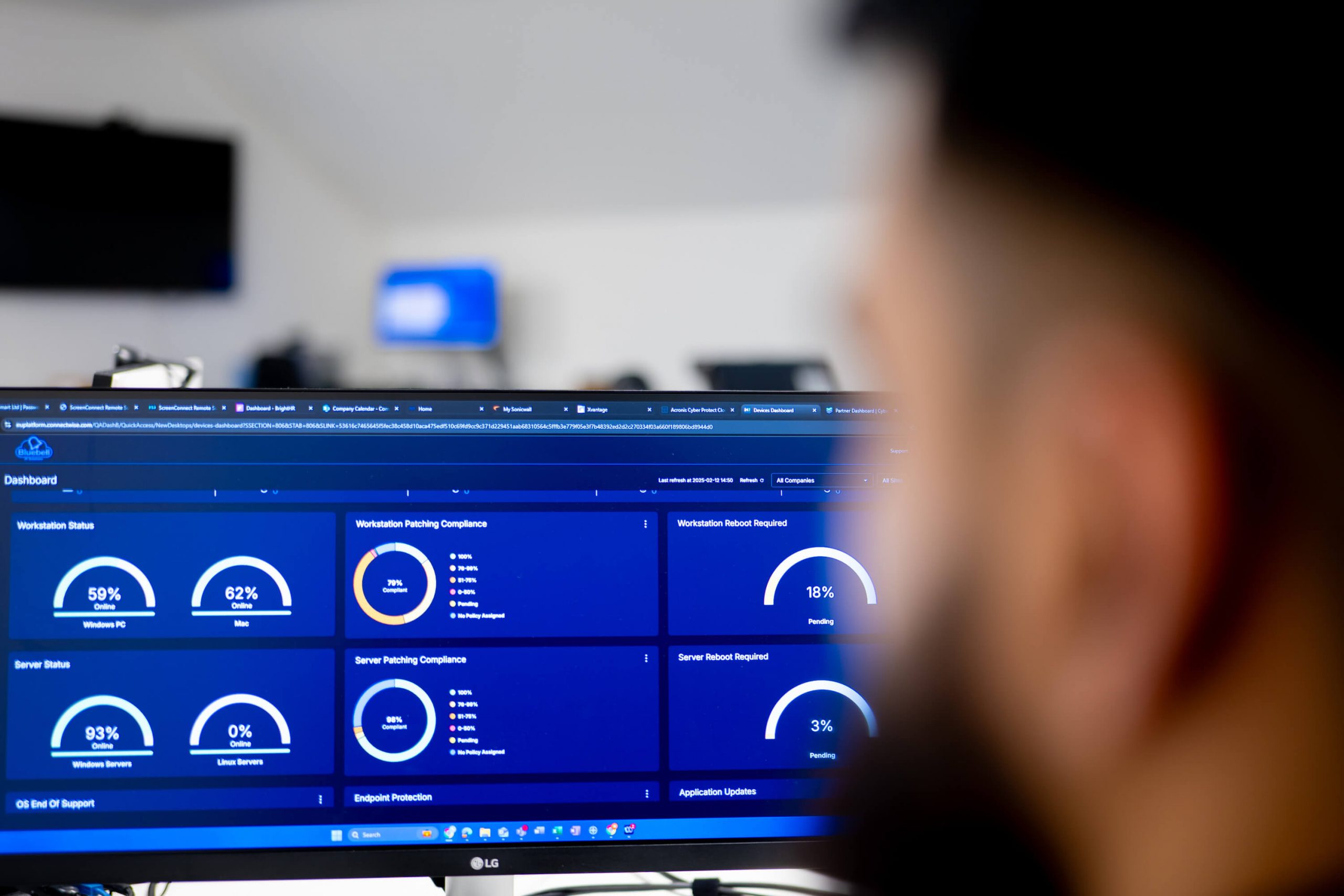 IT specialist monitoring system performance and security compliance dashboards at Bluebell IT Solutions